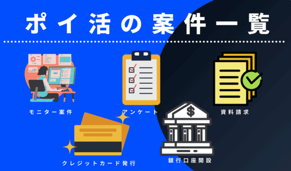 副業で初心者が月3万〜5万稼ぐポイ活の始め方【ポイントサイト攻略法を 